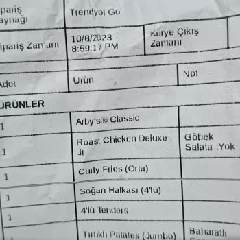 Arby's Eksik Menü, Göbekli Hamburgerler Ve Ciddiyetsizlik