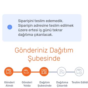 Trendyol Kargoda Bekletilen Ürün