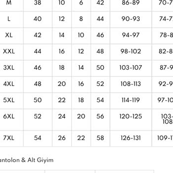 Kıyafet Sepeti Kiyafet Sepeti Alışveriş Sitesi
