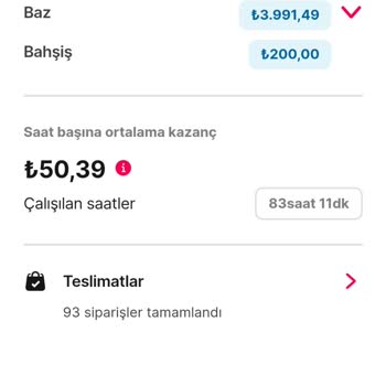 Yemeksepeti Ücret Alamama, Yanlış Ve Eksik Gözüken Fatura