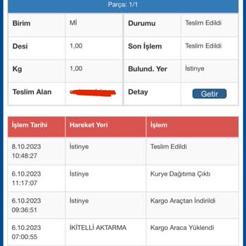 Sürat Kargo İstinye Şubenin Kargomu Kaybetmesi