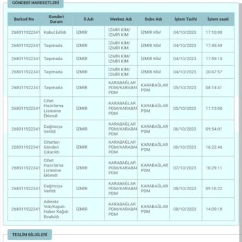 PTT Kargo İzmir Kartımın Gelmemesi