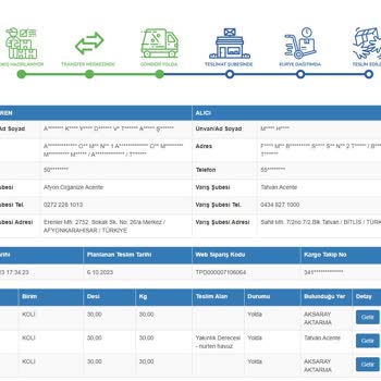 Sürat Kargo Geciken Kargo Durumumun
