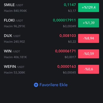 Mexc Smile Tokenlerimi İsim Değişikliği Yaparak Yok Ettiler