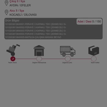 Horoz Lojistik Ürün İadesinin Yapılamaması