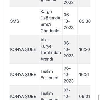 Kargoist Kargom Dağıtılmaya Çıkmıyor