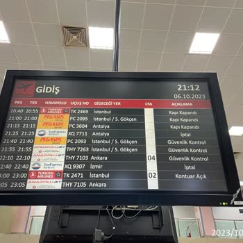 Sunexpress Uçuşun Bilgilendirme Yapılmadan İptali Ve İlgisizlik