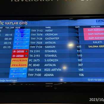 Sunexpress Uçuşun Bilgilendirme Yapılmadan İptali Ve İlgisizlik