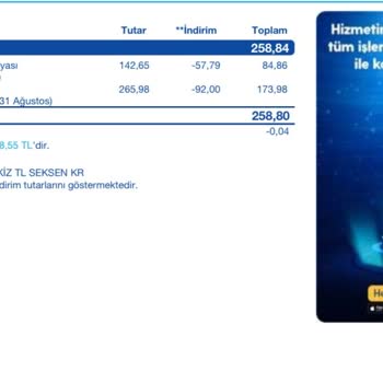Turkcell İzinsiz Tarife Değişikliği