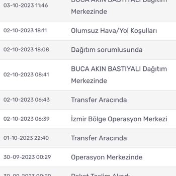 Kargom Sende Teslimat Sorunu