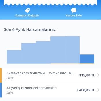 Cvmaker.com.tr Boş Yere Paramı Aldılar Hiç Kullanmadığım Uygulama İçin