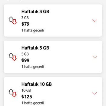 Vodafone Kolay Paket ( Sadece Ek İnternet Paketleri ) Yetersizlik, Süre+Fiyat