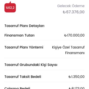 Birevim Teslimat Yapmıyor 6 Ay Öteliyor, Bir De Kişiye Özel Sözde