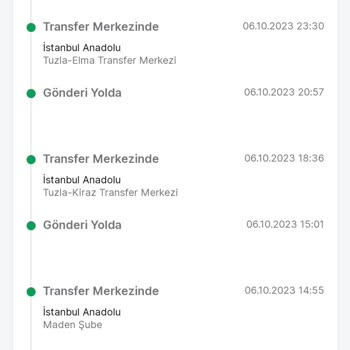 Trendyol Express Sürekli Teslimat Şubesi Farklı Şubelere Gidiyor.