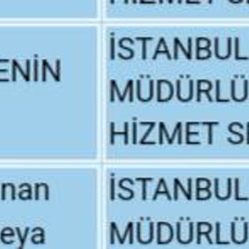 Bağkur'dan Şikayetçiyim Fazla Ödemin İadesi