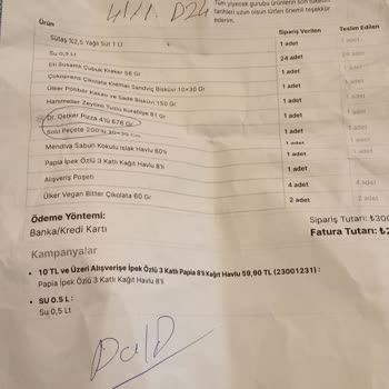 Sağlık Bakanlığı A101'in Son Tüketim Tarihi Neredeyse 1 Yıl Geçmiş Ürünü Satıyor.
