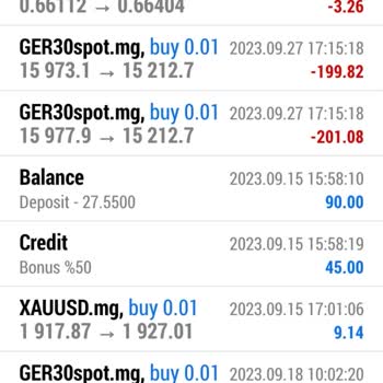 Mg Trade Hesabım 15 Günde Stop Oldu