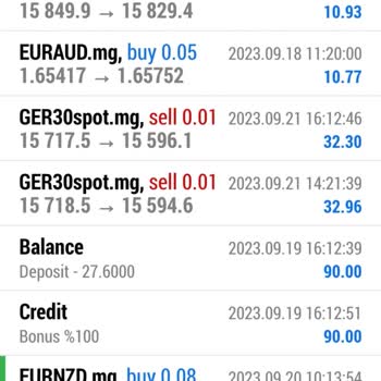 Mg Trade Hesabım 15 Günde Stop Oldu