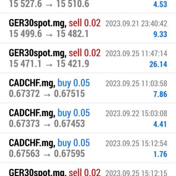 Mg Trade Hesabım 15 Günde Stop Oldu