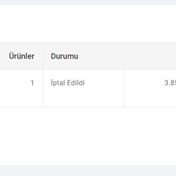 Https://www.mondyshop.com.tr - Şikayet