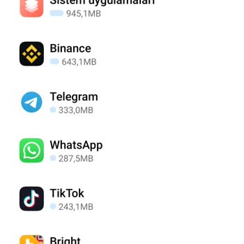 Vodafone Fatura Sorunu Vodafone Geçmek İsteyenler Okusun