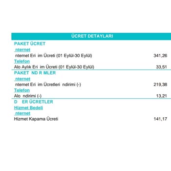 Türk Telekom 142 Hizmet Açma Kesme Bedeli
