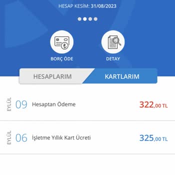 Denizbank Kart Aidatı Kesildi İadesini İstiyorum