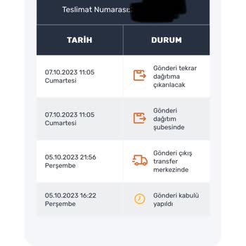 Aras Kargo Adreste Bulamadık Yalanı