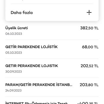 Akbank Axess Kart Yıllık Üyelik Ücreti