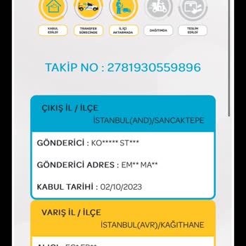 PTT Kargo Ürünümün Teslimatında Yaşadığım Sorunlar