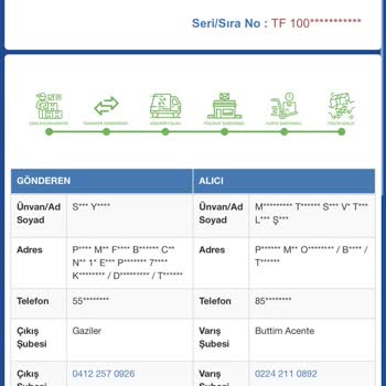 Modamizbir İade Ücretimi Vermiyor