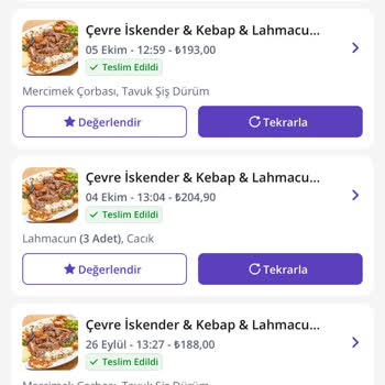 GetirYemek Müdavim Kampanya Problemi