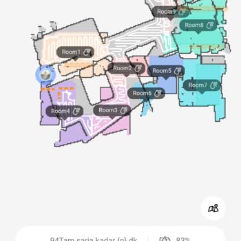 Evkur Alışveriş Philips Robot Süpürge Saçmalıkları