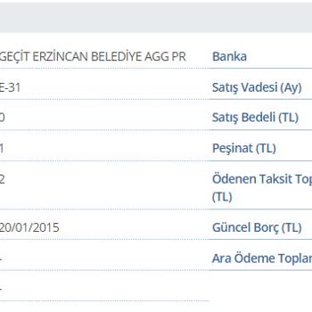 Ziraat Bankası TOKİ % 25 İndirim Olmuyor!