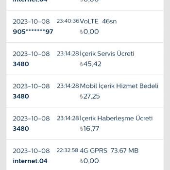 Türk Telekom Play Store'dan Ücretli Uygulama İndirirken Yanıltıldım