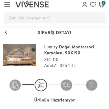 Vivense Teslim Edilmeyen Ürün