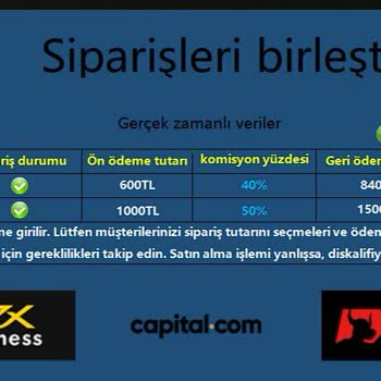 Telegram Luckymall Trendyol WhatsApp Üçleme Sistemi