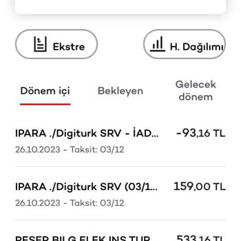 Digiturk Üyelik İptali Nedeniyle Haksız Olarak Tahsil Edilen Para