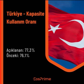 Eos Prime Kredi Yanıltmacası