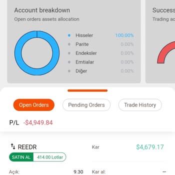 Eos Prime Kredi Yanıltmacası