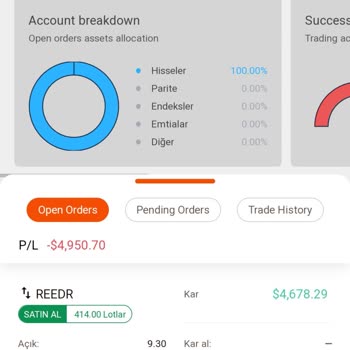 Eos Prime Kredi Yanıltmacası
