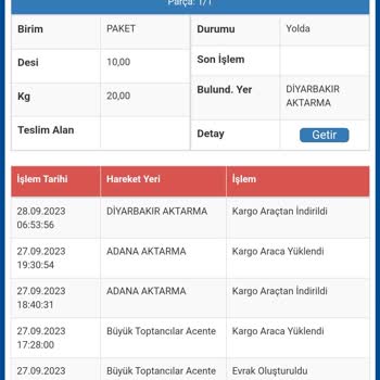Sürat Kargo Pişmanlıktır Kargom Nerede.