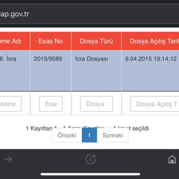 Vodafone Haciz Dolayısıyla Şikayetçiyim