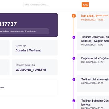 Watsons Siparişimi Teslim Etmedi