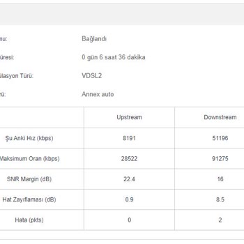 3 Katına Taahhüt Yenileyip Upload Hızını Yarıya Düşüren Türk Telekom