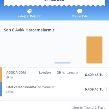 Agoda.com Konaklama Adı Altında Kartımdan Para Çekilmiş!