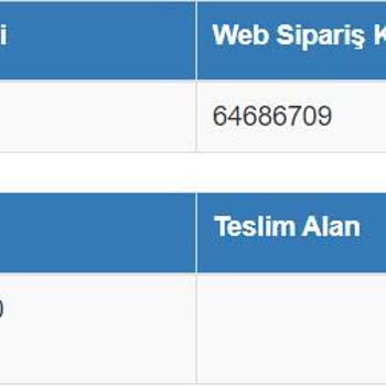 Sürat Kargo'nun Müşterilerine Karşı Duyarsızlığı