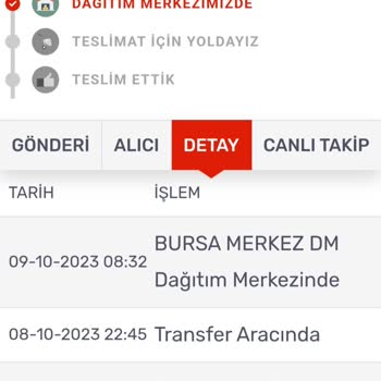 D&R Online Sipariş Kargo