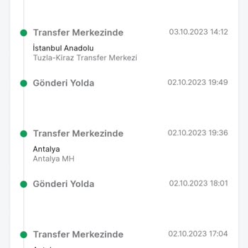 Trendyol Express Kargoya Sahip Çıkamadı...