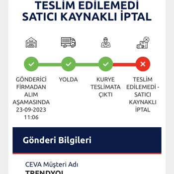 AVMPark Sipariş İade Ücreti